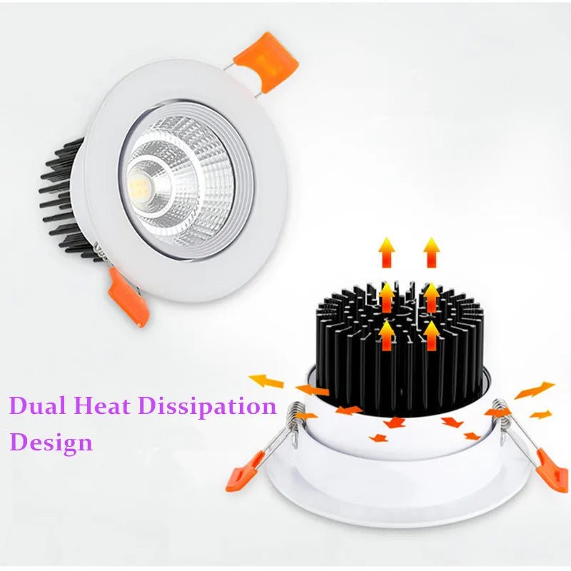 Dimmable LED Downlight – 5W to 20W, AC90–260V