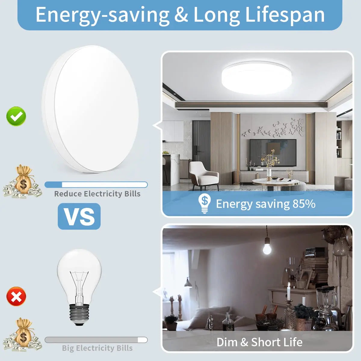 Modern Round LED Ceiling Light – 18W–48W