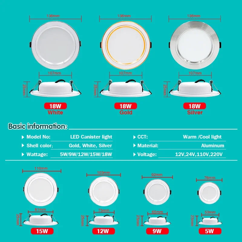 Round LED Ceiling Downlight – 5W to 18W, Multiple Colours and Voltages