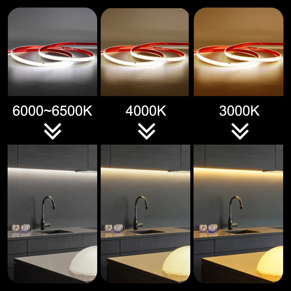 220V COB LED Strip Light IP67 Waterproof – 1m to 100m