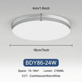 Modern Ultra-Thin LED Ceiling Light – 18W–48W